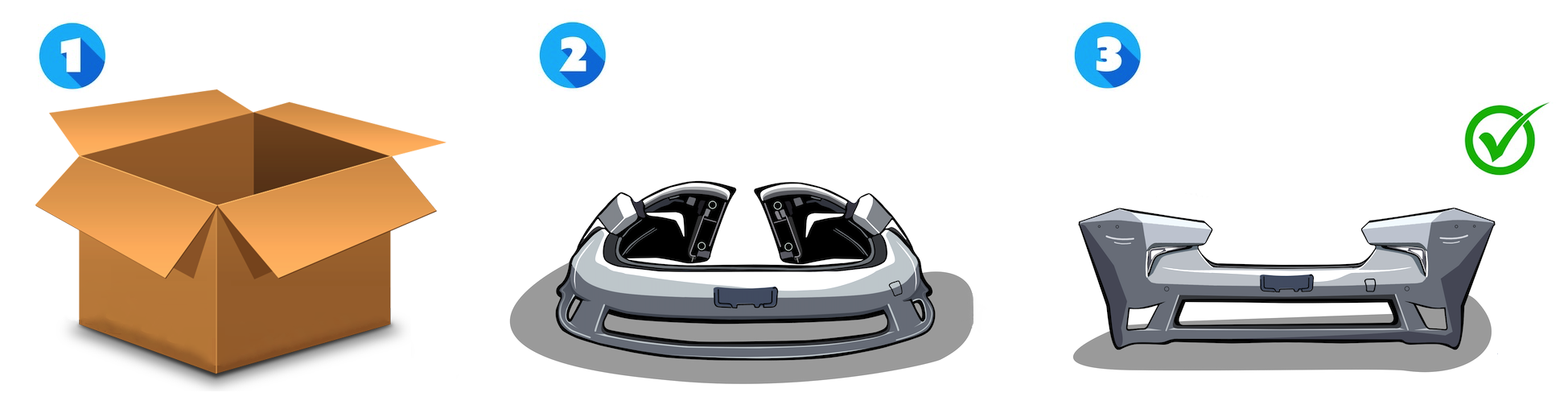 BumperHub folded bumper shipping and unfolding process